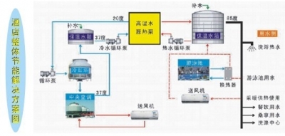 中國冷鏈物流網(wǎng)