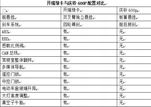 中國冷鏈物流網(wǎng)