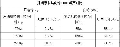 中國(guó)冷鏈物流網(wǎng)